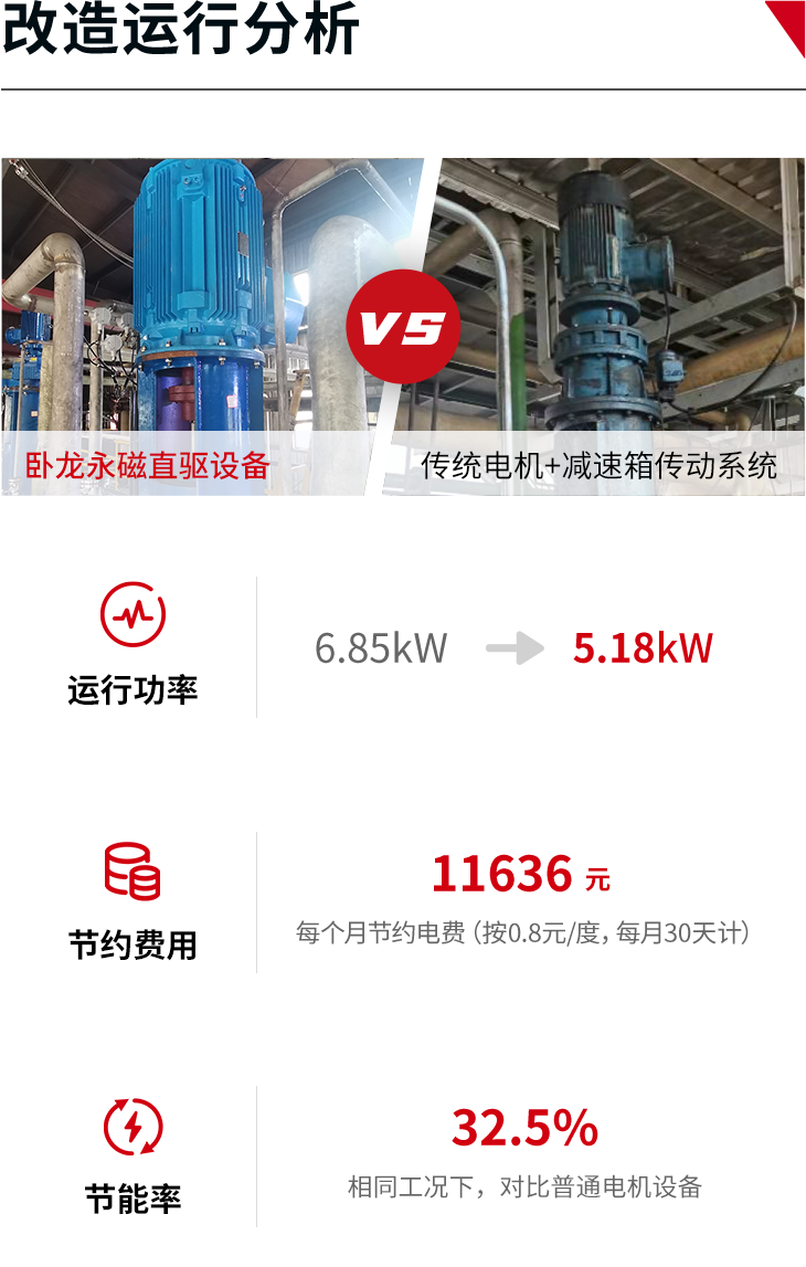 1701313660357734A680.png 鸿盛数据对比图-3.png